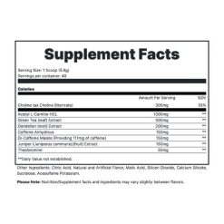 redcon1 double tap powder ingredients 2024