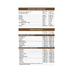 Primabolics Whey Pro Ingredients