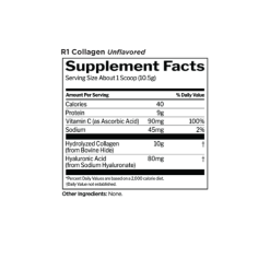 Rule 1 Collagen Peptides Ingredients