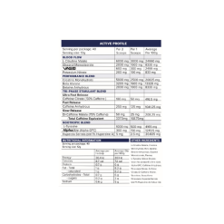 Primabolics Grind +NRG Ingredients