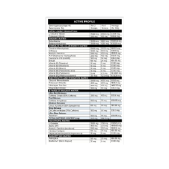 Primabolics Pro Formance Ingredients