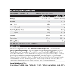 muscle nation daily greens formula