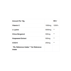 STROM LipidMAX ingredients1
