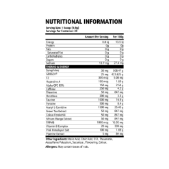 Krupt Meltdown Nutritional Panel