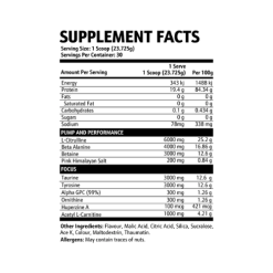 Krupt Sidekick Nutritional Panel