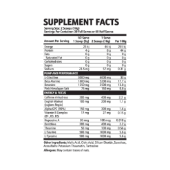Krupt Villain Nutritional Panel