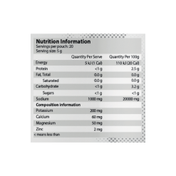 ATP Science Performance Hydration Ingredients