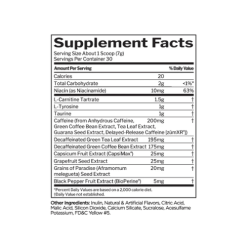 Rule 1 BURN Ingredients