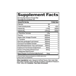 Rule 1 LEAN Ingredients