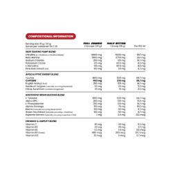Zombie Labs End of Dayz Ingredients