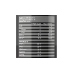 ATP Science Amino+ Ingredients