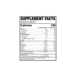 Axe & Sledge Whey More Protein Ingredients