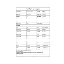 blue brain methylene blue capsules 10mg certification