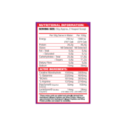 MAXS Muscle Water Ingredients
