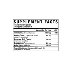 Axe & Sledge GDA+ Capsules Ingredients