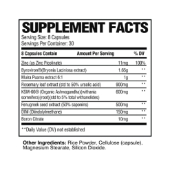 RAW nutrition test ingredients