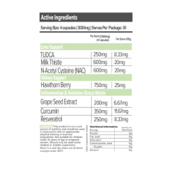 primabolics everyday defence capsules ingredients 2025