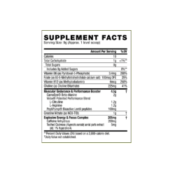 Cellucor C4 Original Ingredients