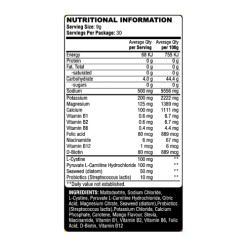 KRUPT Drip Electrolytes Ingredients