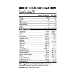 krupt villain shred ingredients