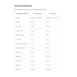 ehplabs oxyshred protein lean bar nutritional panel