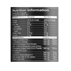 redcon silencer ingredients