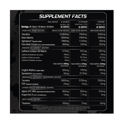 Altered Nutrition Altered State V3 ingredients 2026 Altered Nutrition Altered State V3 ingredients 2026