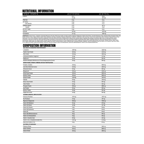 Health Juice Ingredients Health Juice Ingredients