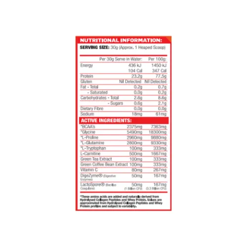 Max's Shred Water Ingredients Max's Shred Water Ingredients