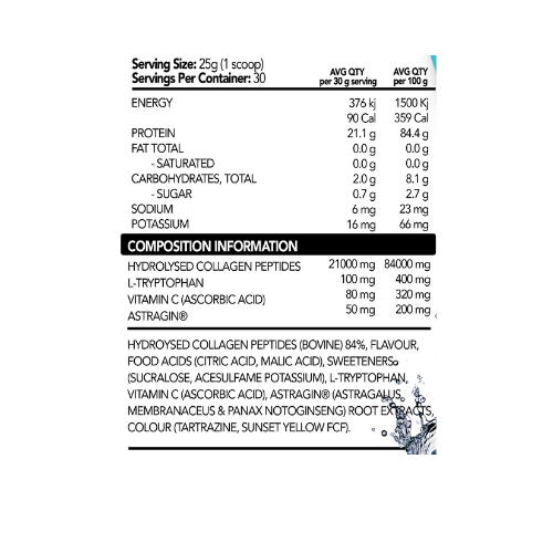 Nexus Protein Water Ingredients Nexus Protein Water Ingredients