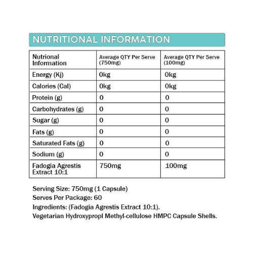 Primabolics Fadogia Agrestis Nutritonal Panel Primabolics Fadogia Agrestis Nutritonal Panel