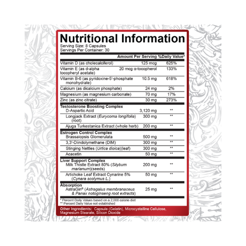 Rich Piana 5% Nutrition Post G Ingredients Rich Piana 5% Nutrition Post G Ingredients