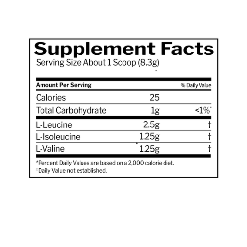 Rule 1 BCAA Nutritional Panel1 Rule 1 BCAA Nutritional Panel1