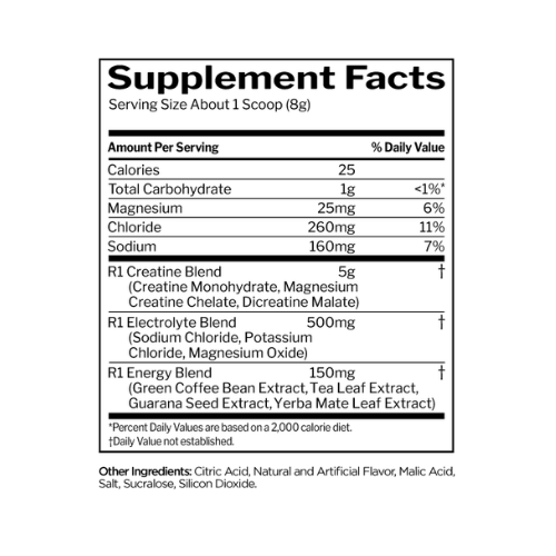 Rule 1 Charged Creatine nutritionals Rule 1 Charged Creatine nutritionals