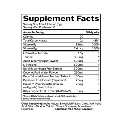 Rule 1 Lean Nutritional Panel Rule 1 Lean Nutritional Panel