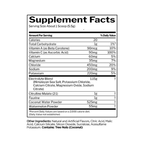 Rule 1 Lytes Nutritional Panel Rule 1 Lytes Nutritional Panel