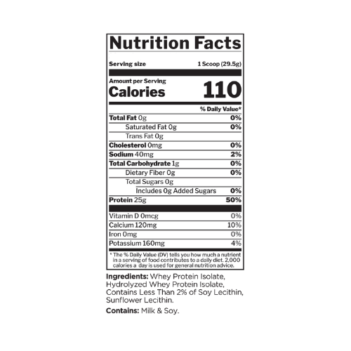 Rule 1 WPI Natural Nutritional Panel Rule 1 WPI Natural Nutritional Panel