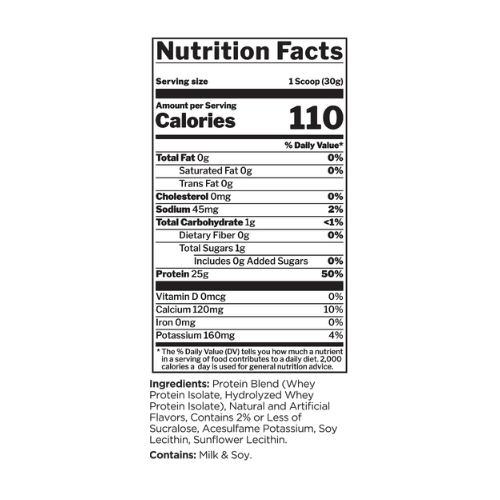 Rule 1 WPI Nutritional Panel Rule 1 WPI Nutritional Panel