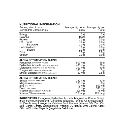 Switch Nutrition Alpha Capsules Ingredients Switch Nutrition Alpha Capsules Ingredients