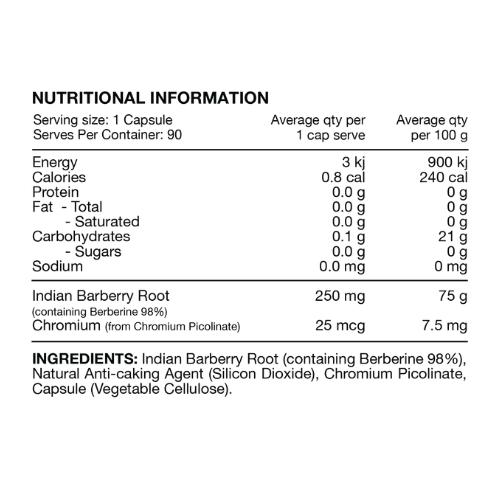 Switch Nutrition Berberine+ Capsules Ingredients Switch Nutrition Berberine+ Capsules Ingredients