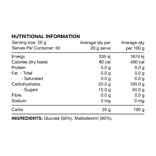 Switch Nutrition Carbs Ingredients Switch Nutrition Carbs Ingredients