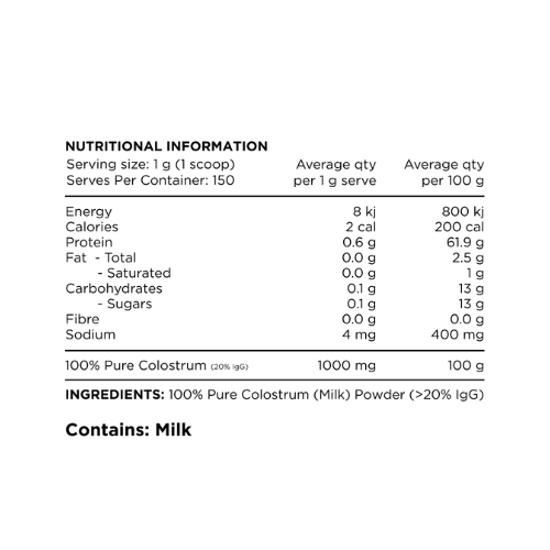 Switch Nutrition Colostrum Ingredients Switch Nutrition Colostrum Ingredients