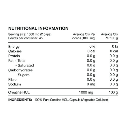 Switch Nutrition Creatine HCL Capsules Ingredients Switch Nutrition Creatine HCL Capsules Ingredients