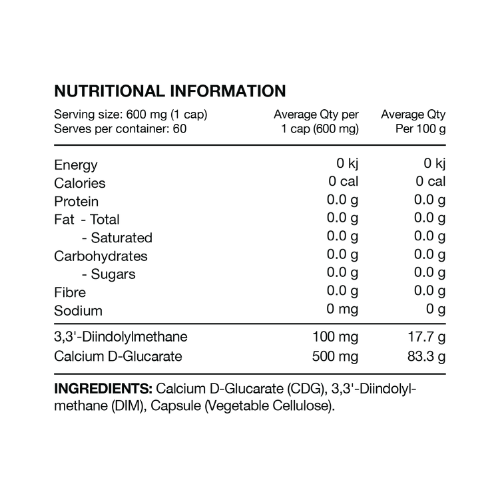 Switch Nutrition DIM+ Capsules Ingredients Switch Nutrition DIM+ Capsules Ingredients