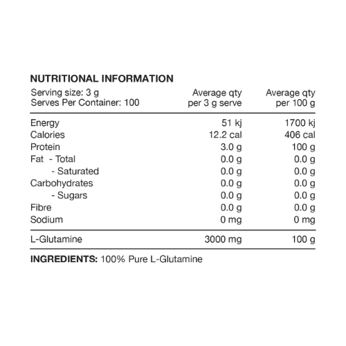 Switch Nutrition Glutamine Ingredients Switch Nutrition Glutamine Ingredients