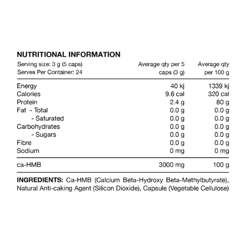 Switch Nutrition HMB Ingredients Switch Nutrition HMB Ingredients