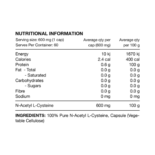 Switch Nutrition NAC Capsules Ingredients1 Switch Nutrition NAC Capsules Ingredients1