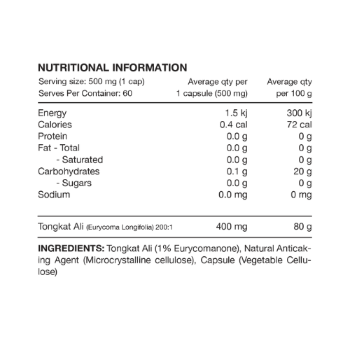 Switch Nutrition Tongkat Ali Ingredients Switch Nutrition Tongkat Ali Ingredients