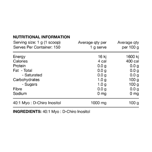 Switch Nutrition inositol Ingredients Switch Nutrition inositol Ingredients