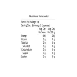 Ultra Labs GlucoVantage Ingredients